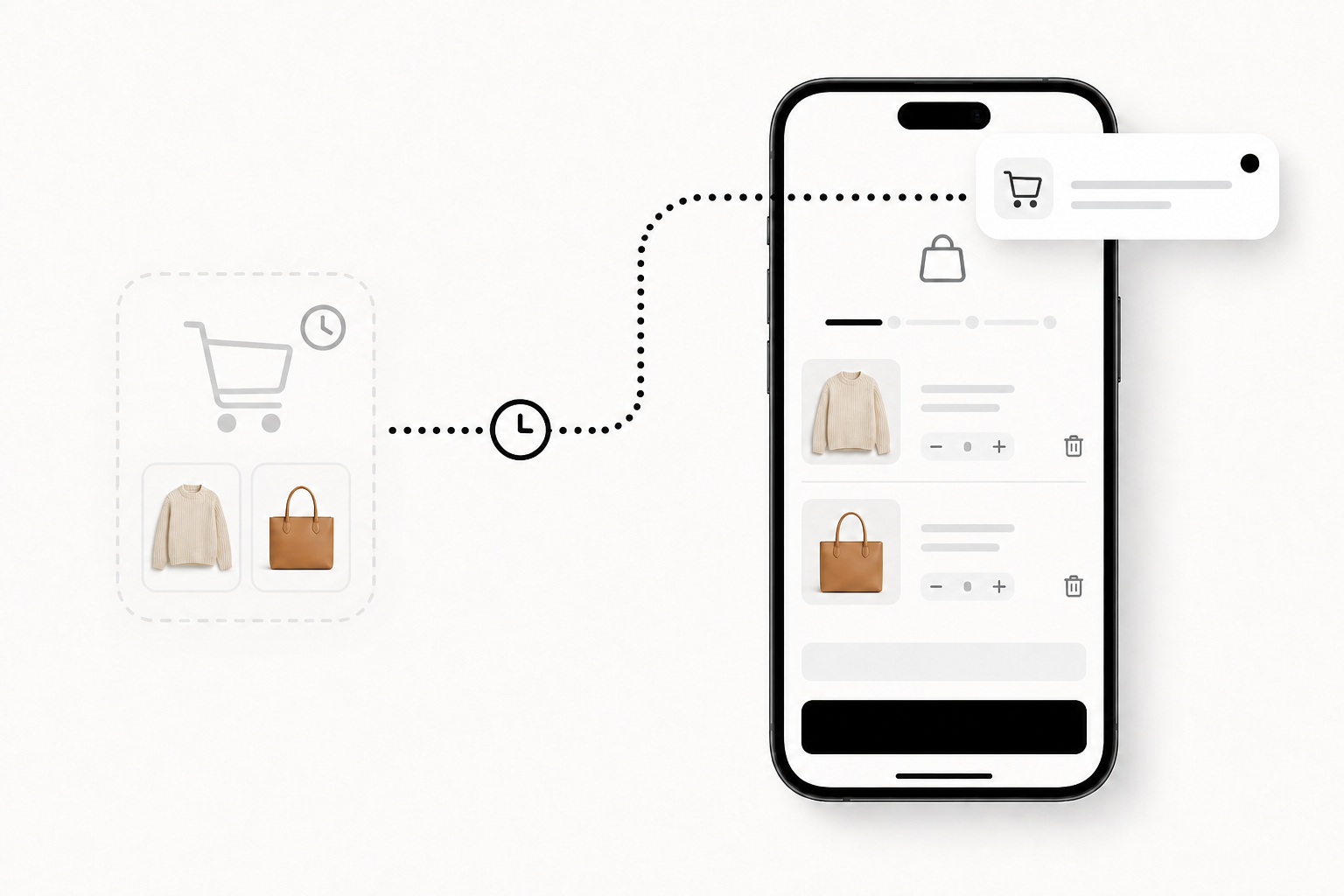 Un panier abandonné relancé par notification et repris dans une application mobile