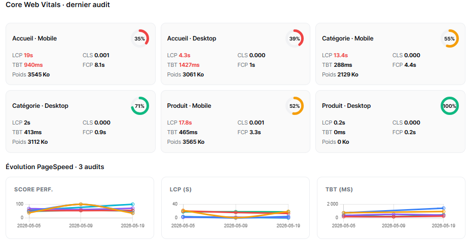 EcomiZ-Intranet-PROACTIF_2-%282%29.png