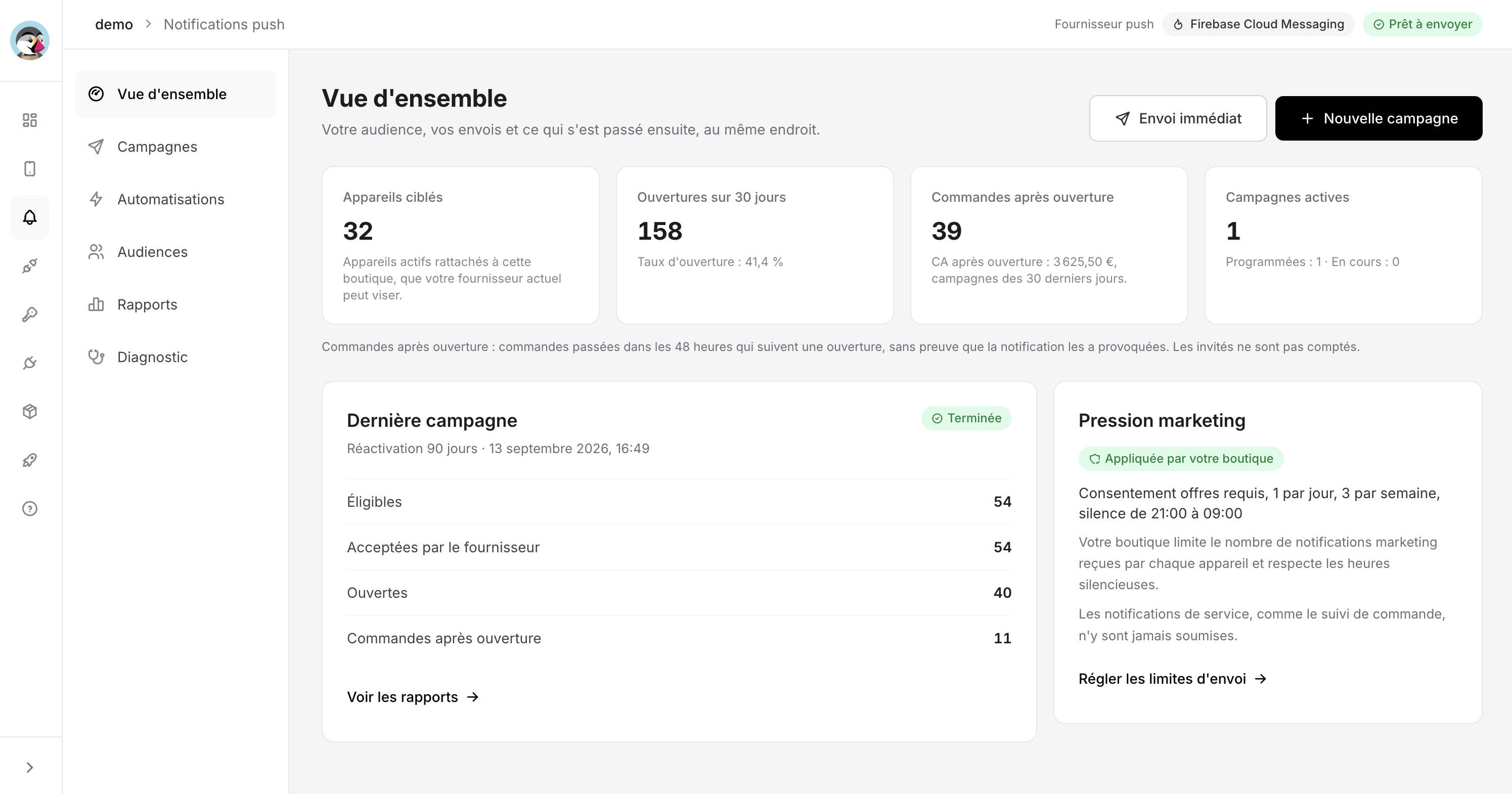 Overview of the Prestafy push notification centre