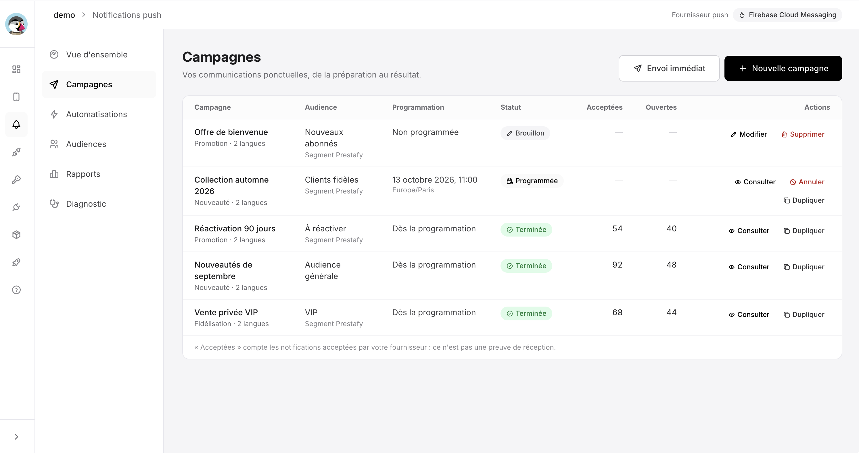 Push notification campaign list in Prestafy