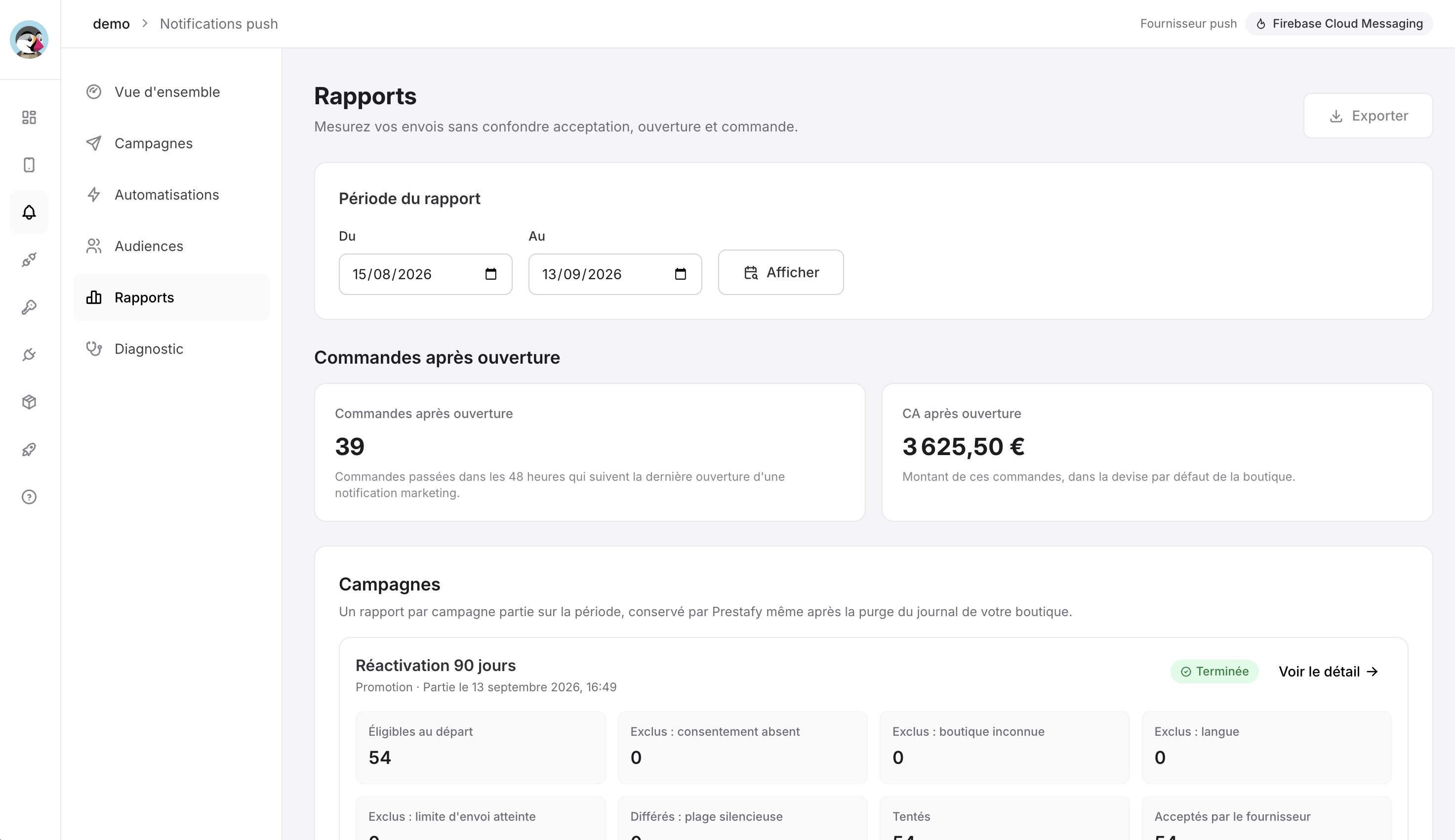 Push notification performance report in Prestafy