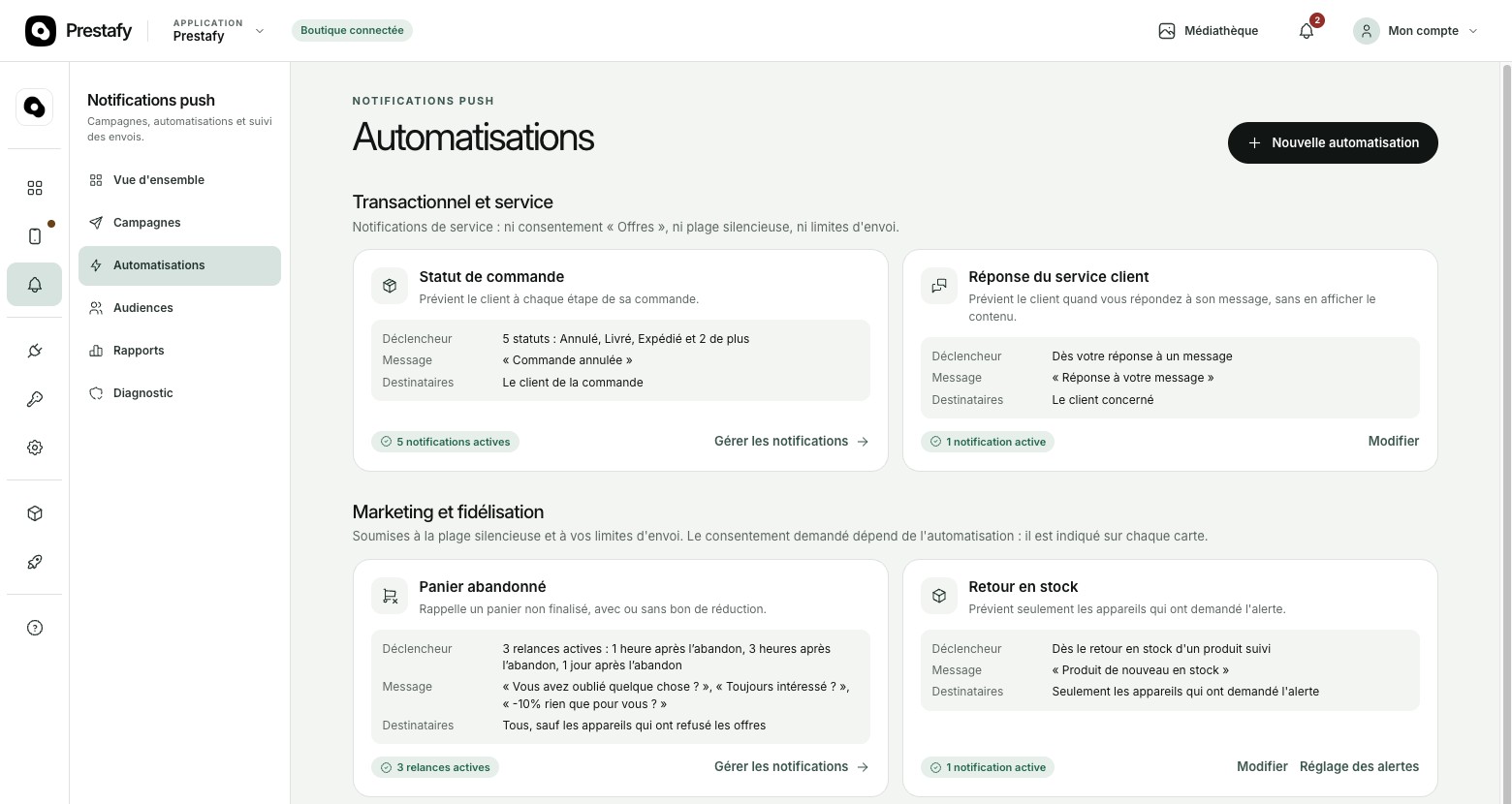 Catalogue des automatisations de notifications push Prestafy
