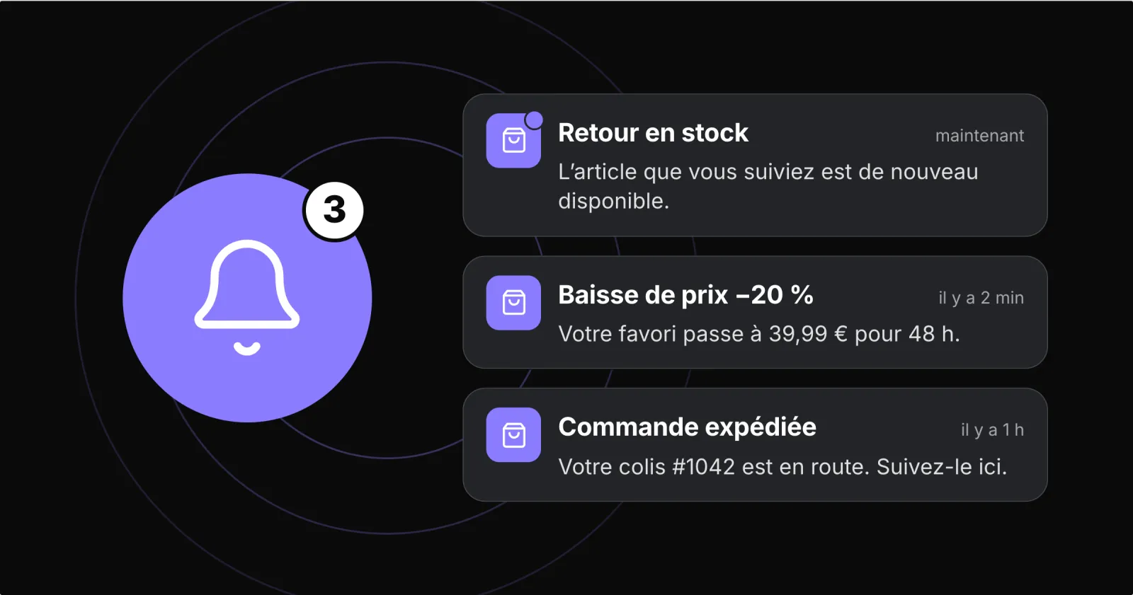Notifications push : le levier le plus rentable du m-commerce